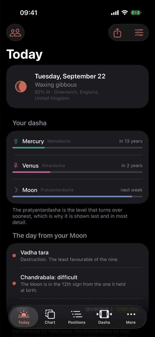 The Today screen.